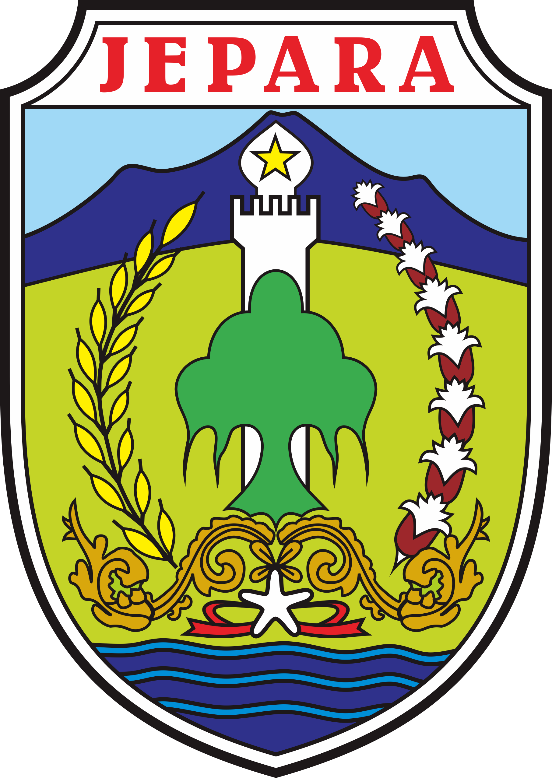 Kabupaten Jepara
