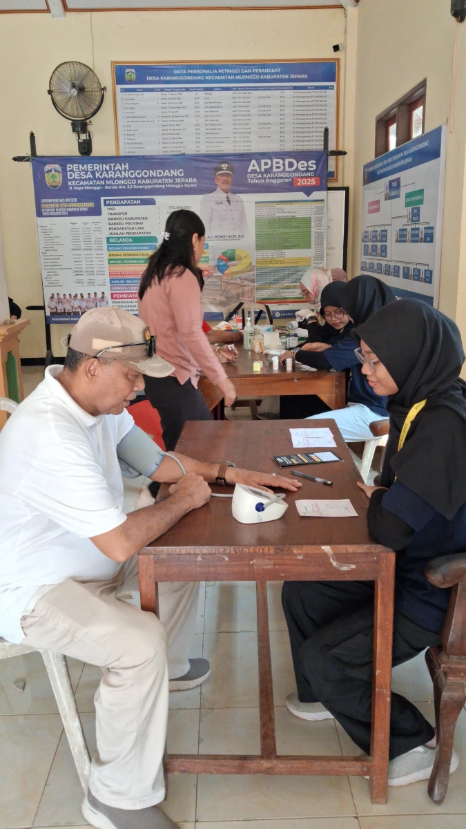 Ketua TP PKK Desa Karanggondang Pantau Pelaksanaan Cek Kesehatan Gratis bagi Masyarakat