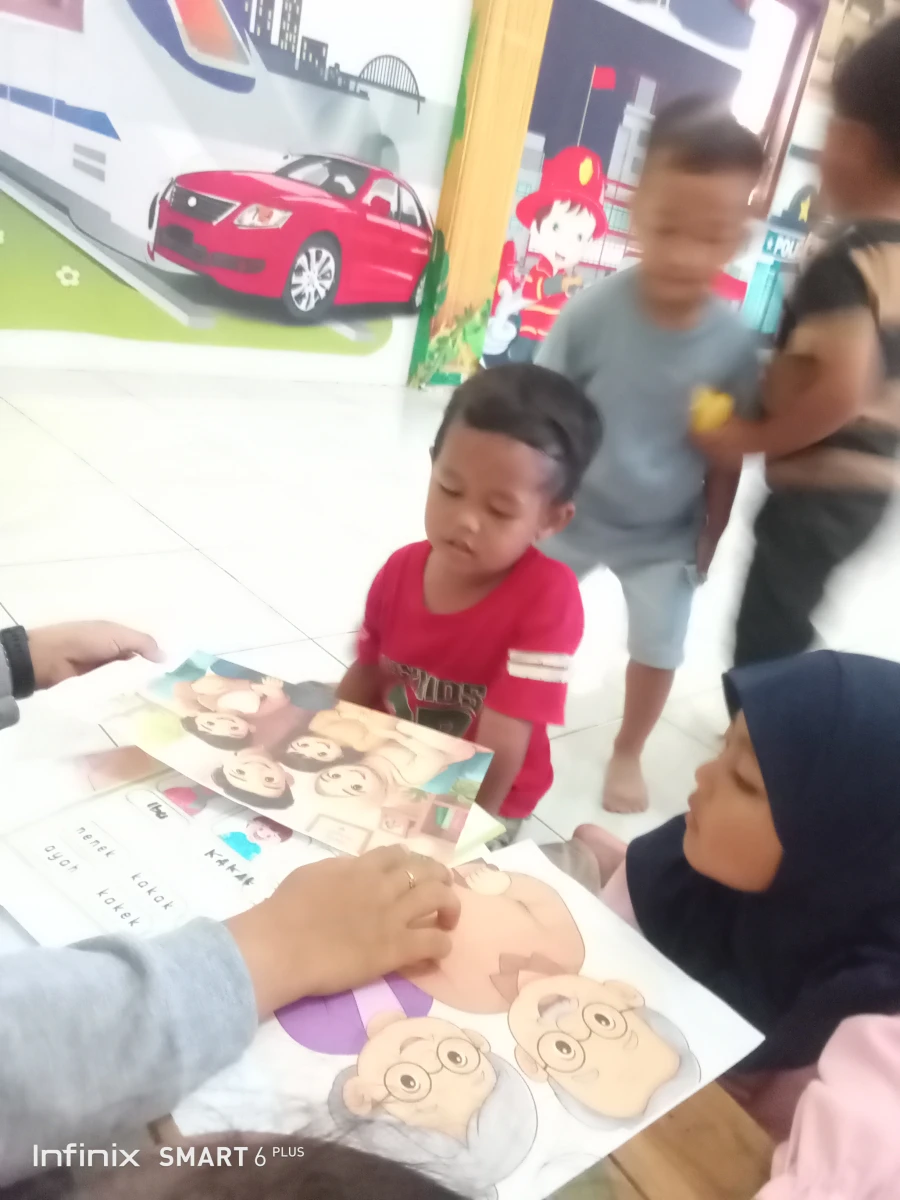 Kegiatan paud ku
