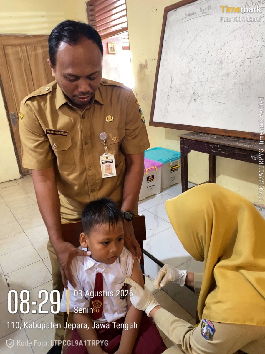 Kegiantan Imunisasi pada Anak Sekolah