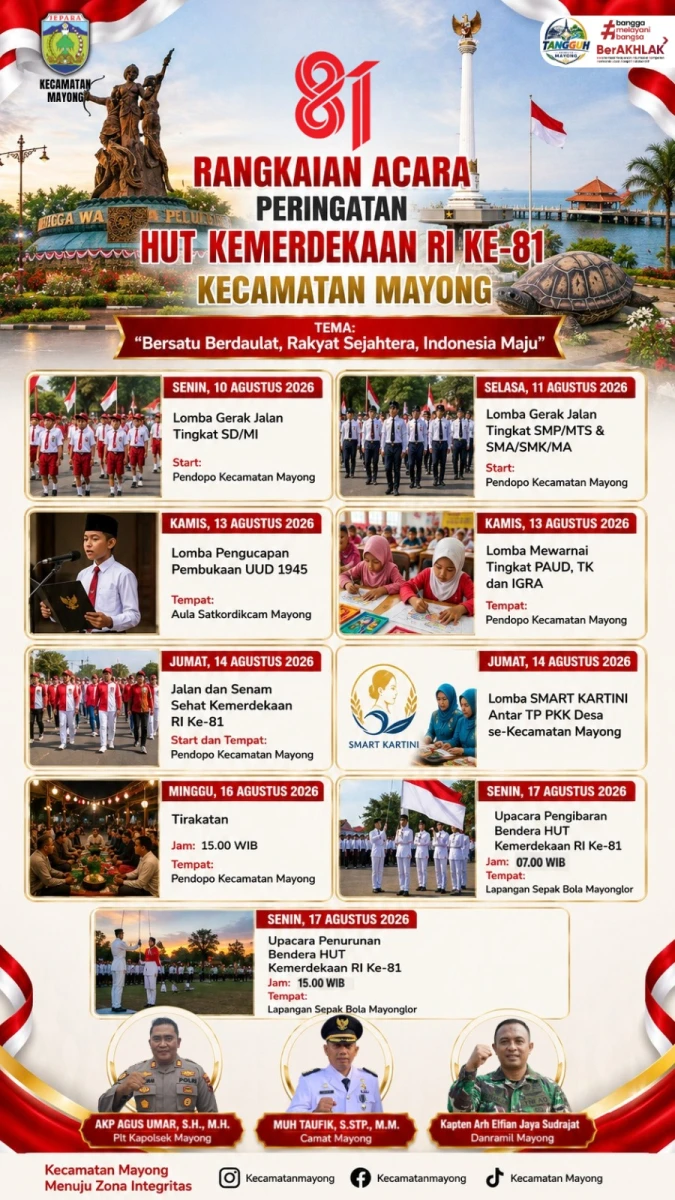 PKK Kecamatan Mayong Turut Semarakkan HUT RI ke-81, Kobarkan Semangat Kebersamaan dan Cinta Tanah Air