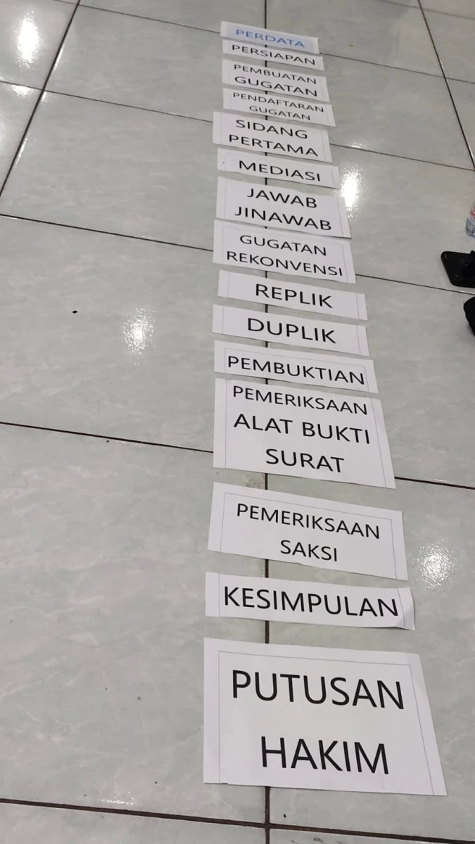 Prosedur Hukum Dalam Sistem Peradilan di Indonesia