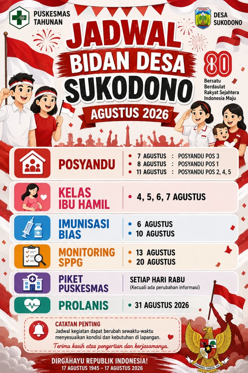 Kegiatan Posyandu