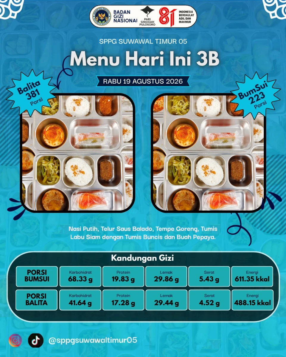 MAKANAN BERGIZI GRATIS
