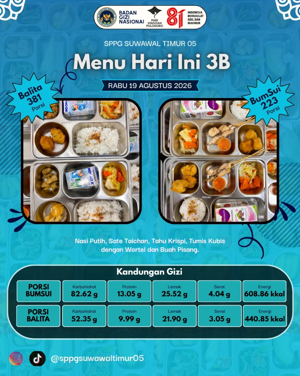 MAKANAN BERGIZI GRATIS