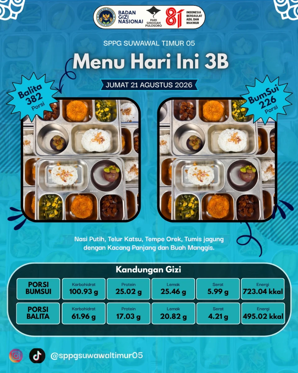 MAKANAN BERGIZI GRATIS