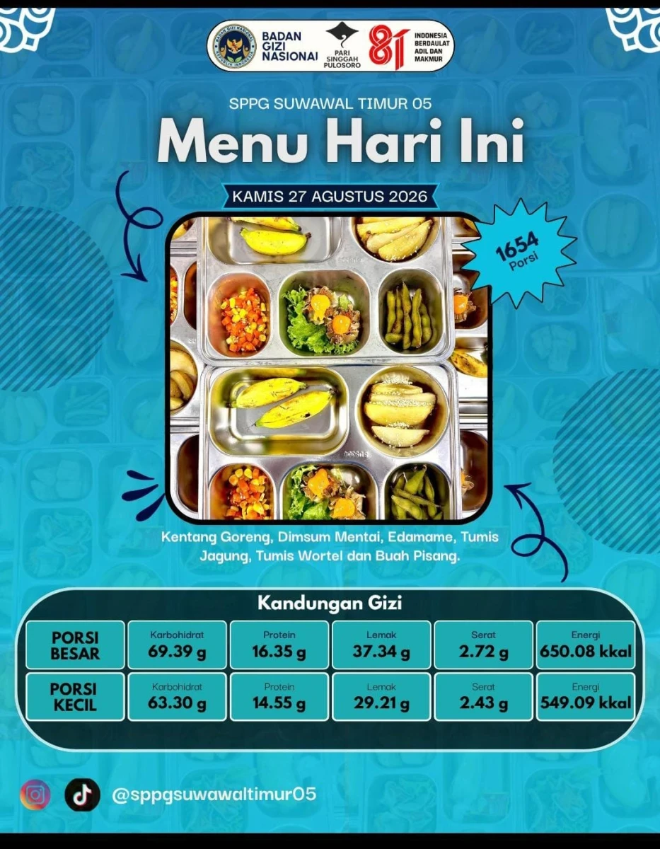 MAKANAN BERGIZI GRATIS