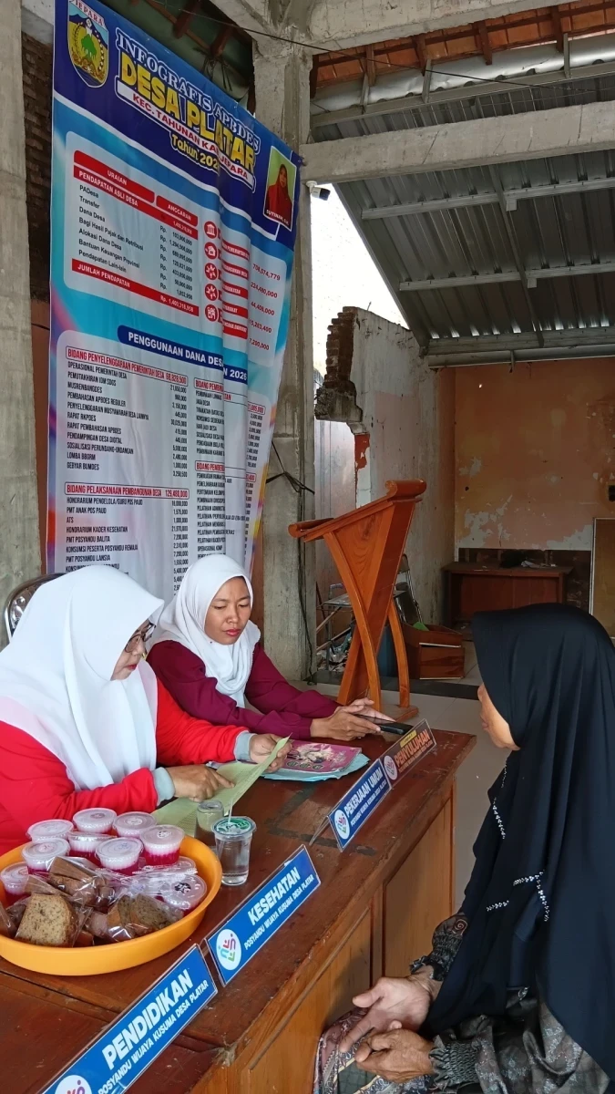 posyandu 6spm Wijaya Kusuma 2