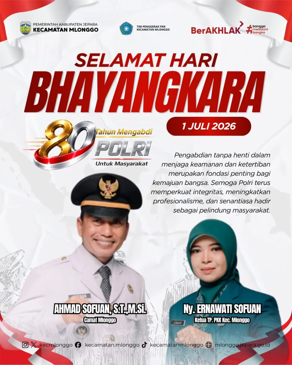 Ucapan Hari Bhayangkara ke-80