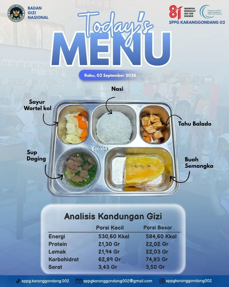 Bunda PAUD Karanggondang Pantau Pelaksanaan MBG di Pos PAUD Ceria dengan Menu Bergizi