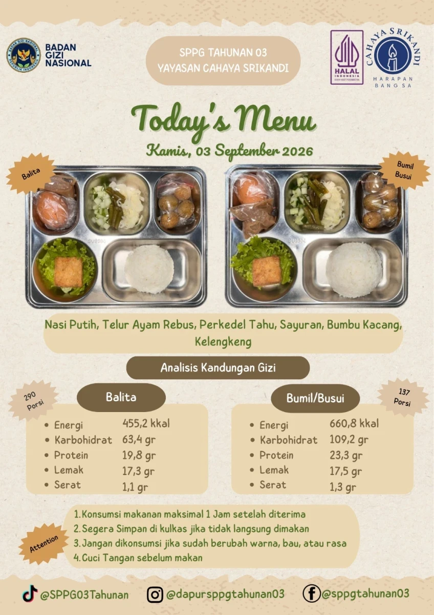 Pos Nusa Indah 3 Tahunan Kembali Salurkan Menu MBG untuk Balita dan Ibu Hamil