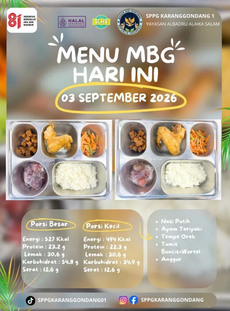 Distribusi MBG di Posyandu Harapan 11 Desa Karanggondang dengan Menu Bergizi dan Seimbang