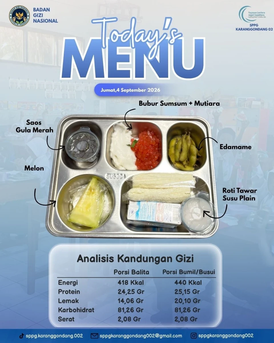 Distribusi Makan Bergizi Gratis (MBG) bagi Bumil, Busui, dan Balita di Posyandu Harapan 6 RW 07 Desa Karanggondang