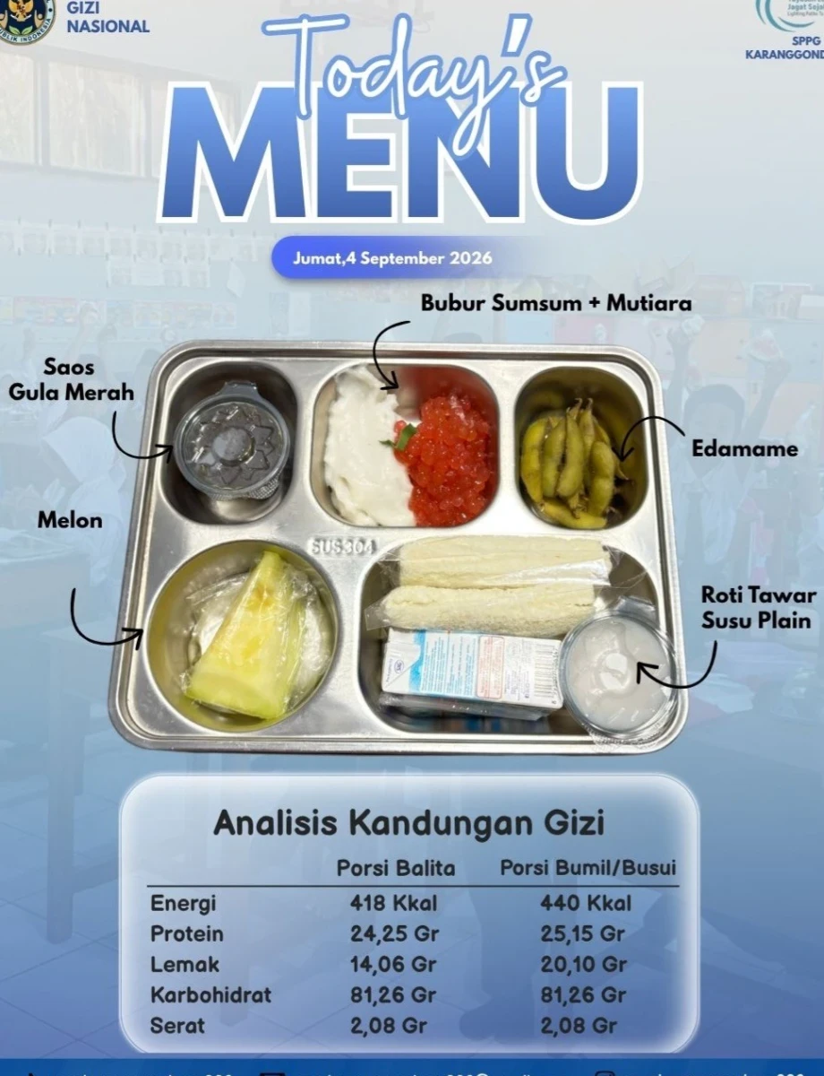 Peran Aktif Kader Posyandu Harapan 4 RW 06 dalam Pendistribusian Makan Bergizi Gratis (MBG) Desa Karanggondang