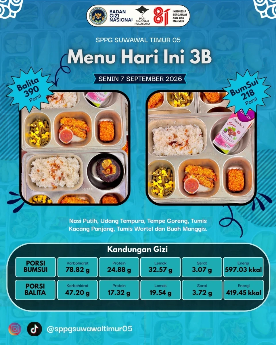 MAKANAN BERGIZI GRATIS