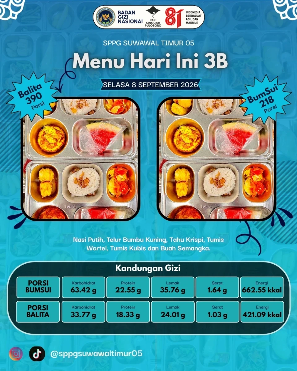MAKANAN BERGIZI GRATIS