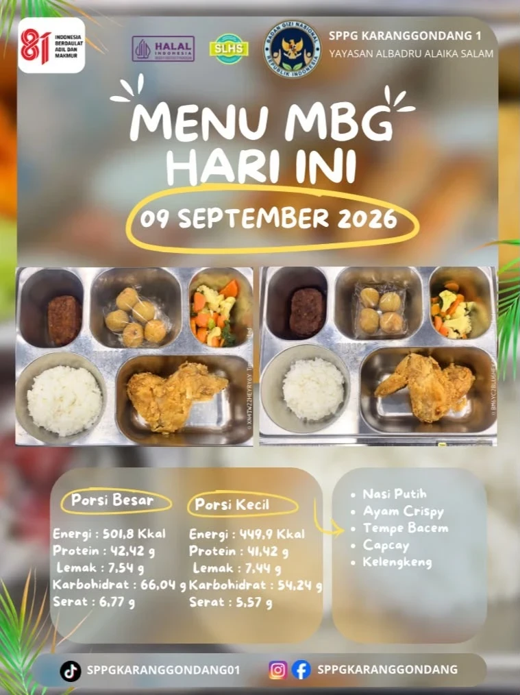 Distribusi Program Makan Bergizi Gratis di Posyandu Harapan 9 Desa Karanggondang