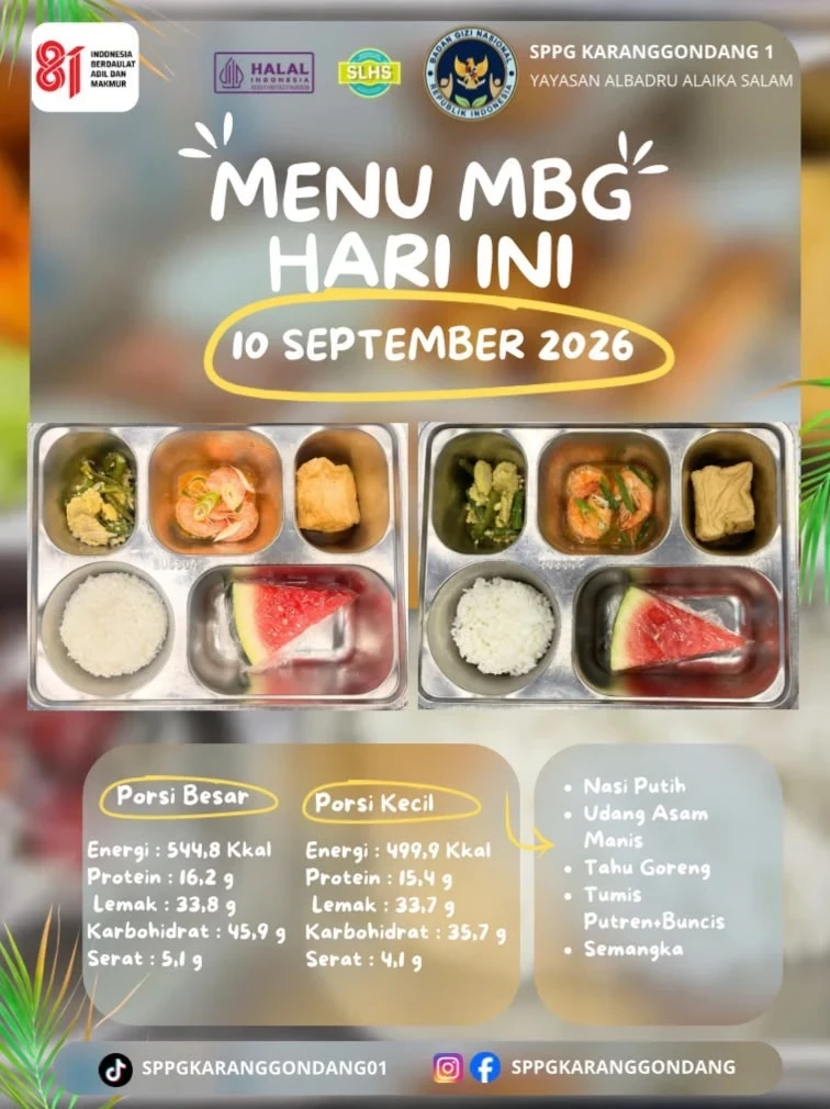 Menu Sehat dan Bergizi Makan Bergizi Gratis (MBG) TK / KB Ar Roudhoh Desa Karanggondang