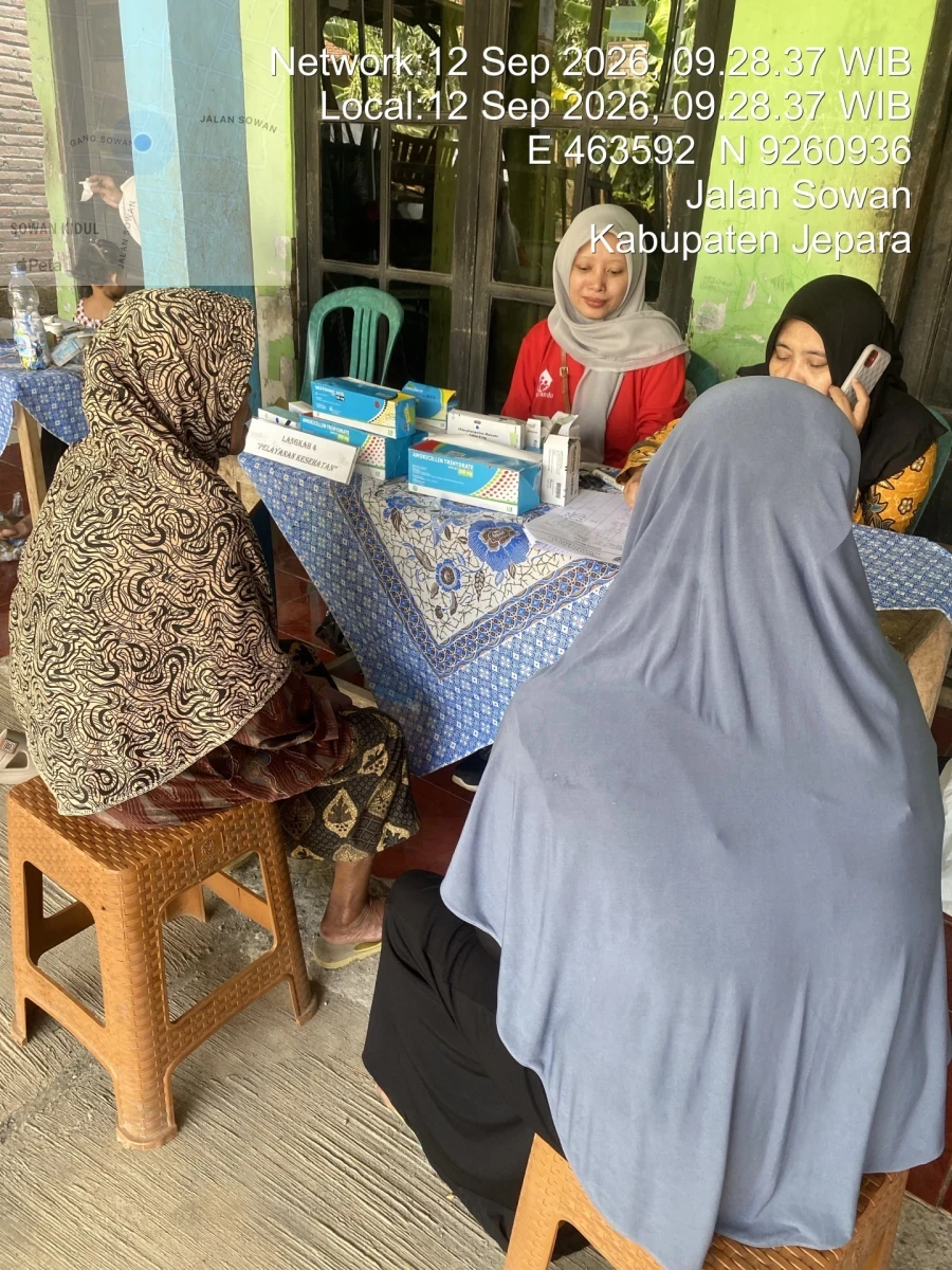 Posyandu pasar indah 