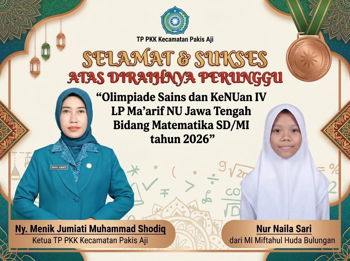 Selamat & Sukses atas Prestasi yang Membanggakan