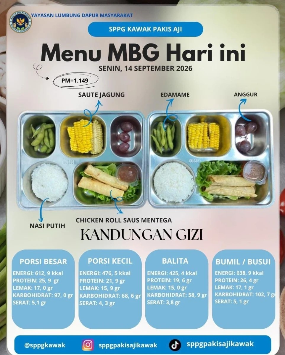 Menu MBG SPGG Kawak Pakis Aji – Senin, 14 September 2026