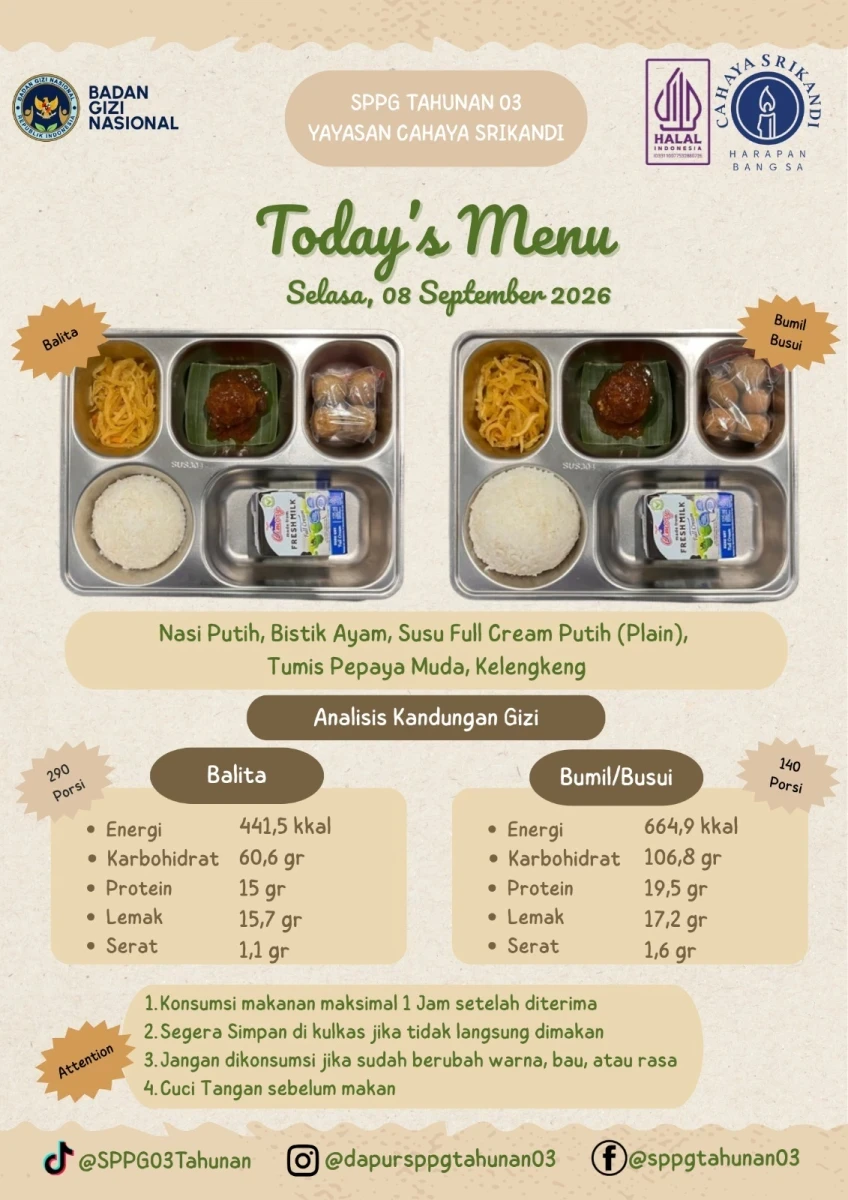 Bistik Ayam dan Buah Kelengkeng Warnai Menu MBG Posyandu Nusa Indah 3 Tahunan