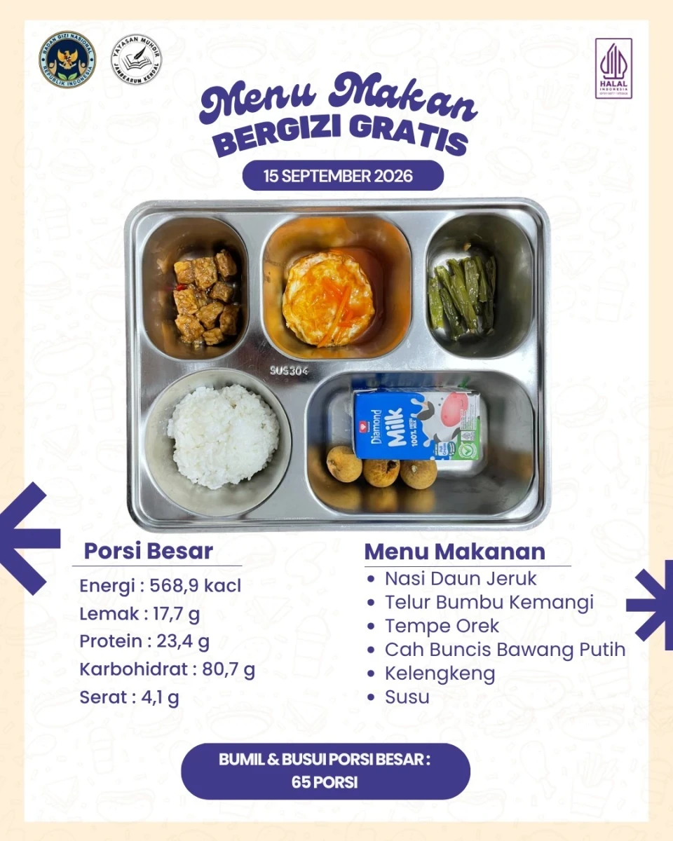 Menu MBG dihari Senin dan Selasa pos Wijaya Kusuma sajikan chiken NuGet dan telur bumbu kemangi