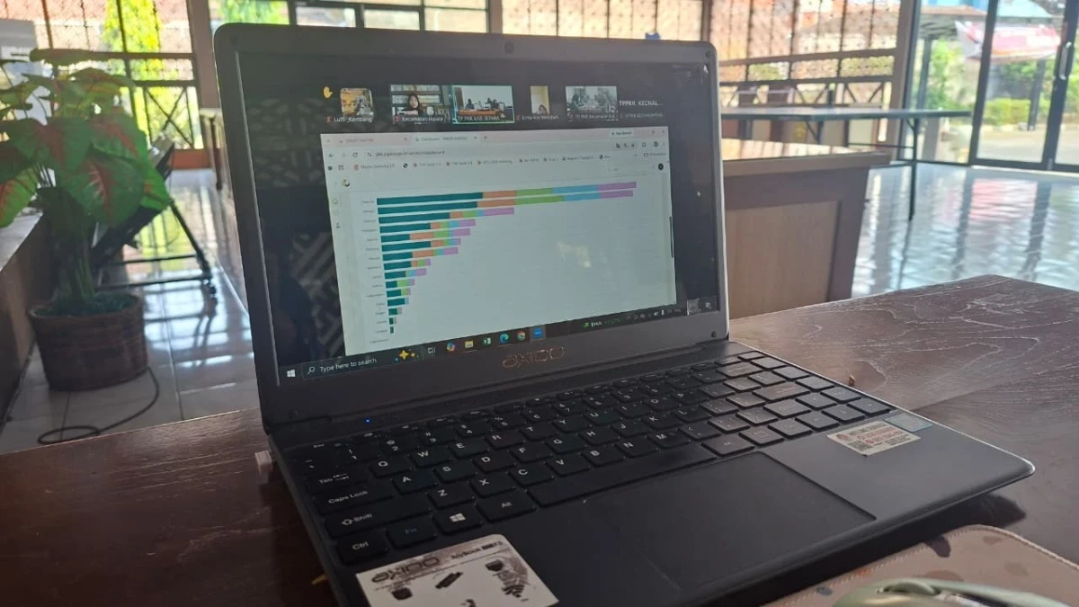 💻🌸 Zoom Meeting Evaluasi Smart Kartini