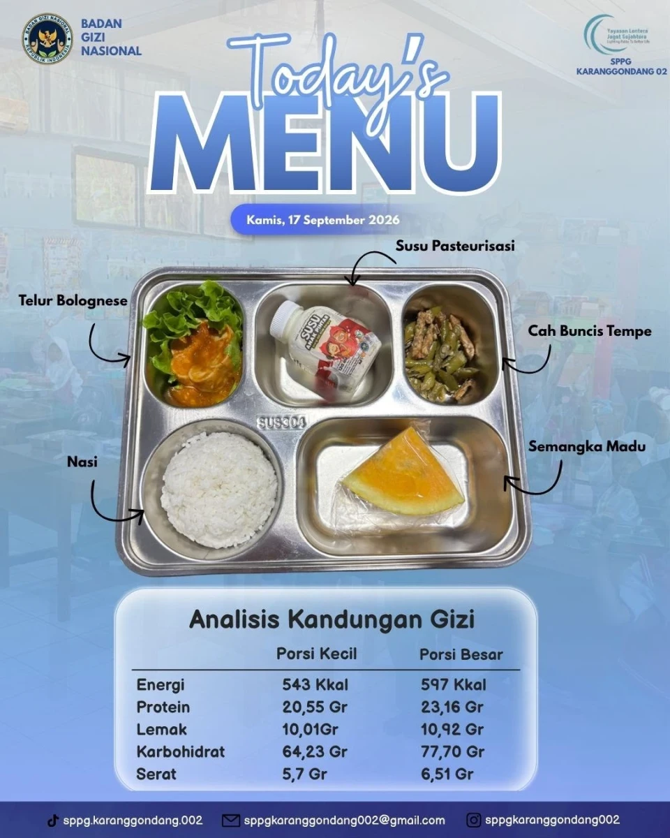 Menu Makan Bergizi Gratis (MBG) Pos PAUD Ceria Karanggondang: Sehat, Lezat, dan Penuh Nutrisi