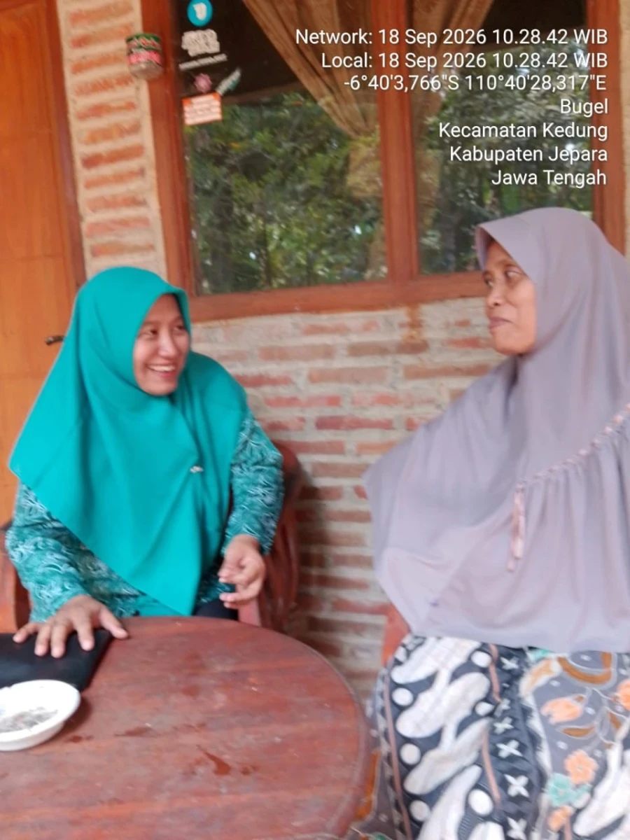 Kunjungan rumah caping pkk