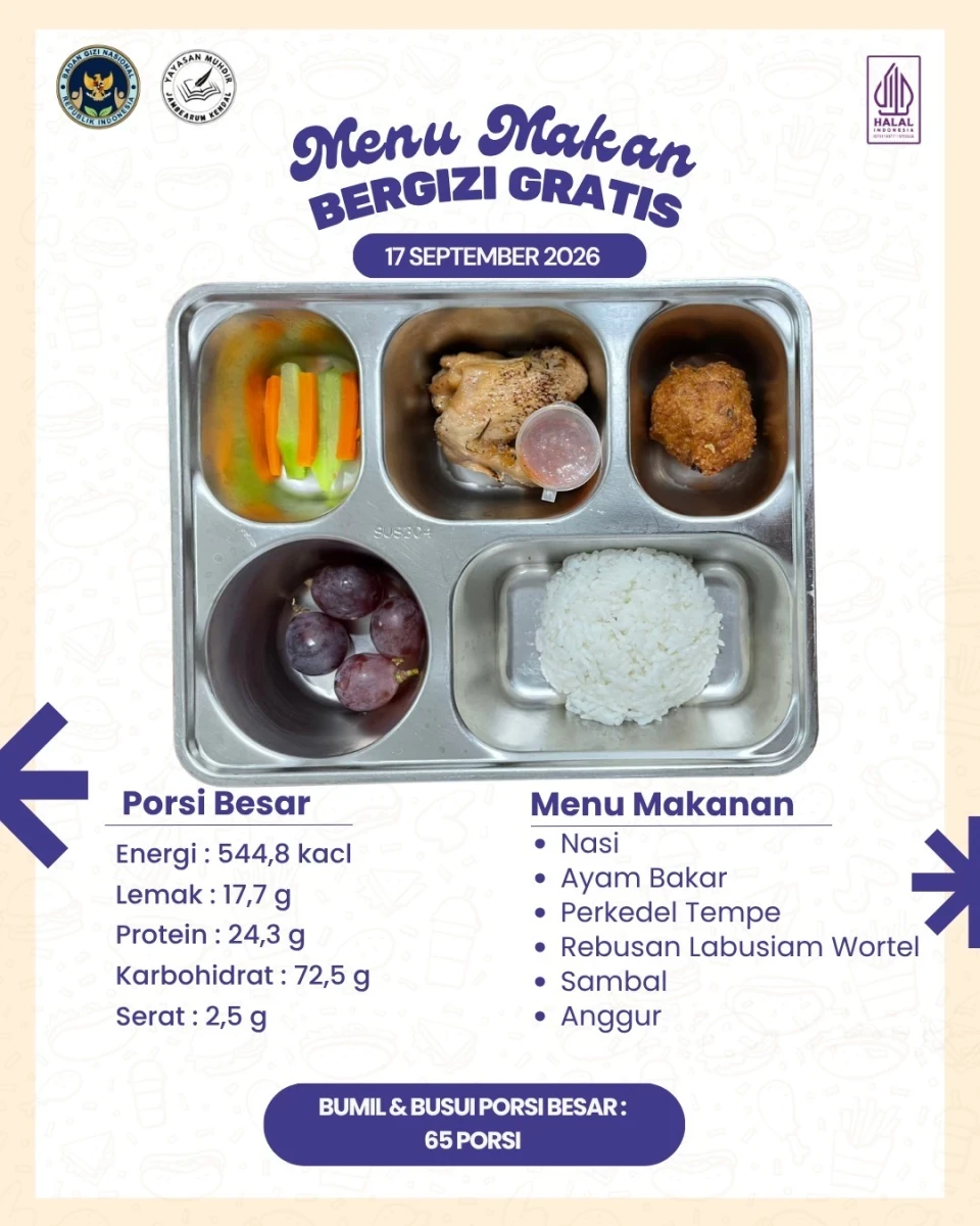 Kader posyandu Wijaya Kusuma platar salurkan MBG