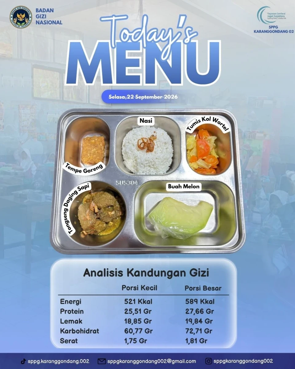 Monitoring Program Makan Bergizi Gratis (MBG) di POS PAUD Ceria Karangangfang