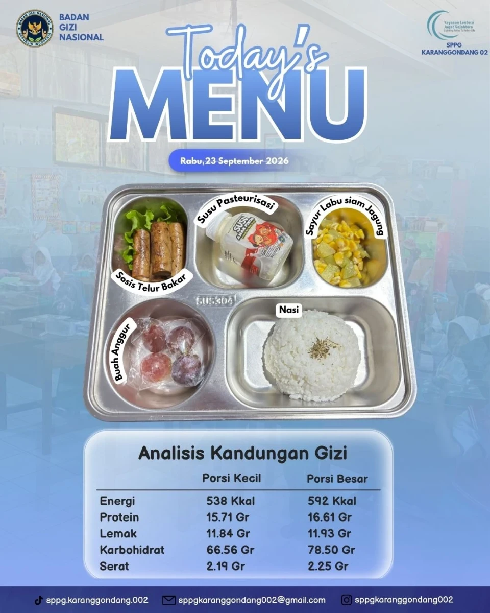 Bunda PAUD Desa Karanggondang Pantau Program MBG di POS PAUD Ceria