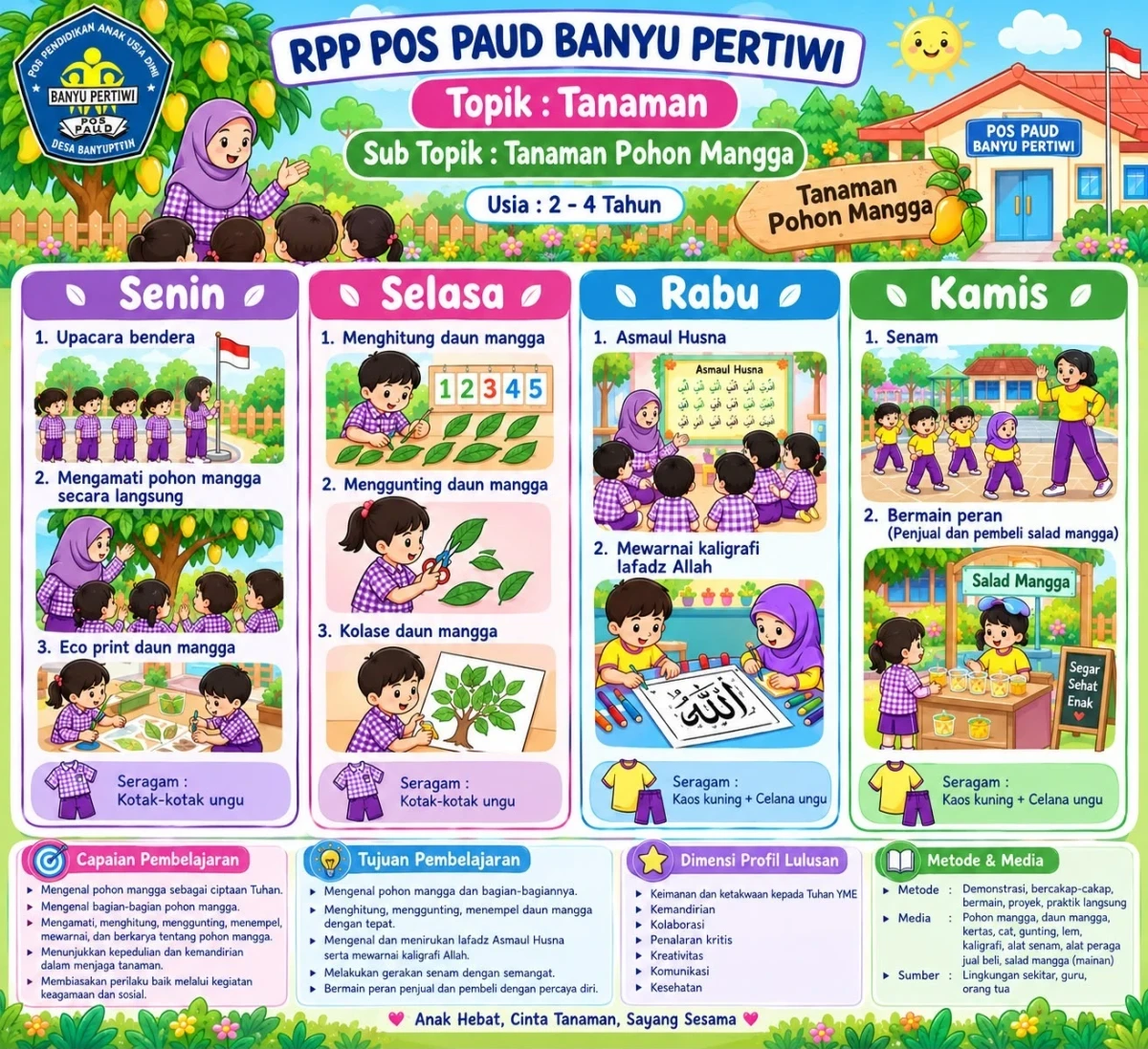 Kegiatan Pos PAUD Banyu Pertiwi Desa Banyuputih Kecamatan Kalinyamatan Kabupaten Jepara