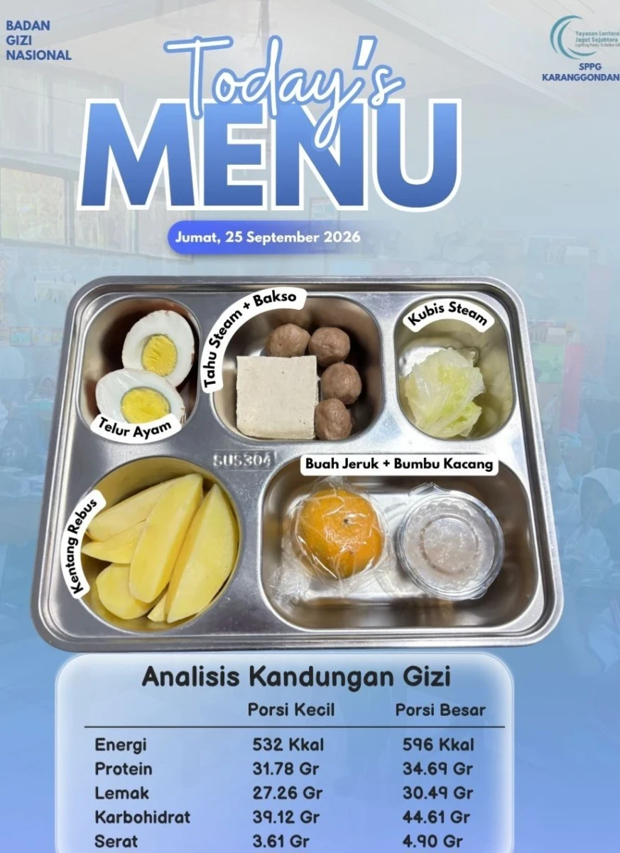 Penyaluran Makan Bergizi Gratis (MBG) untuk Ibu Hamil, Busui, dan Balita di Posyandu Harapan 6 Desa Karanggondang