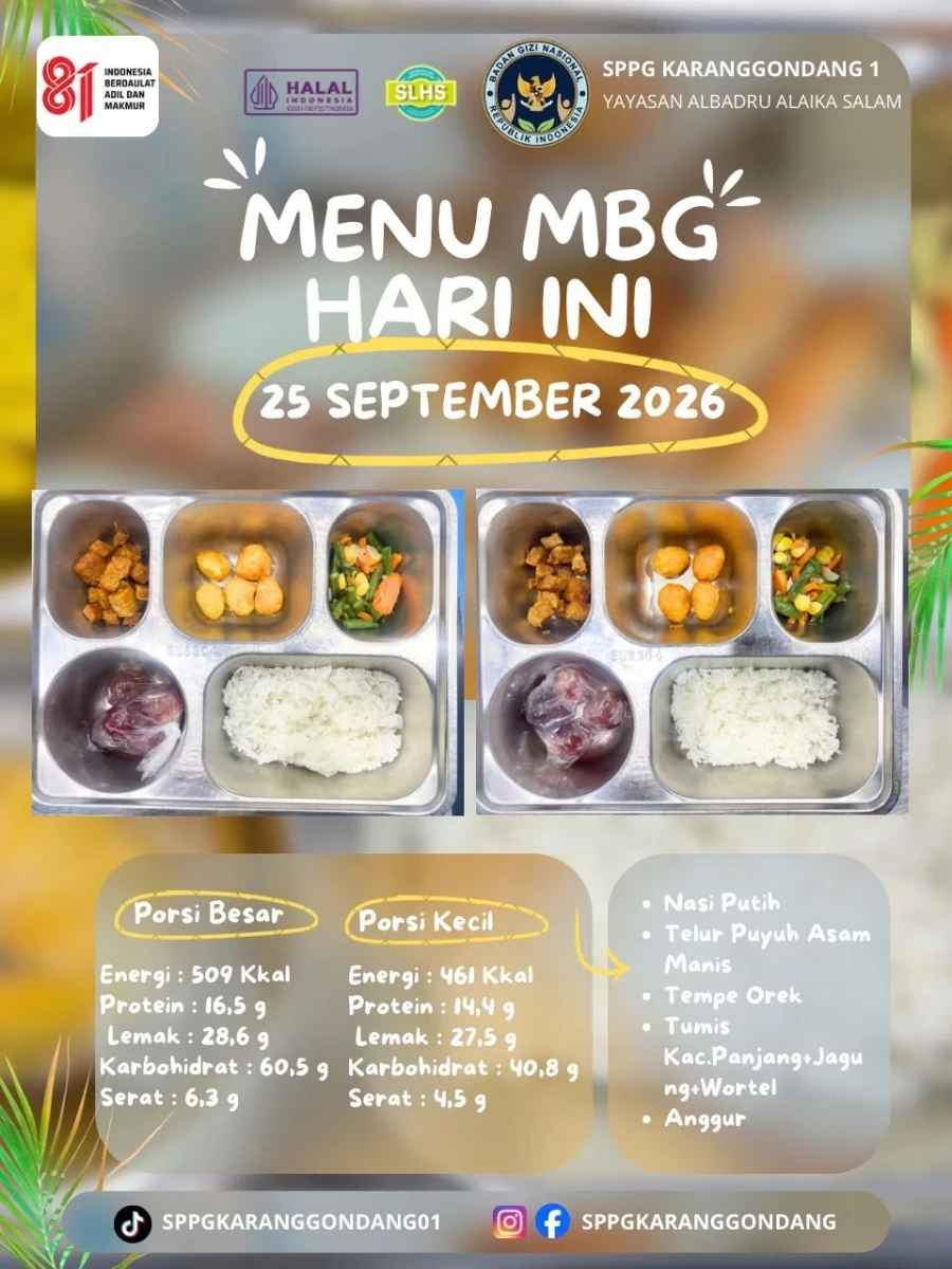 Tingkatkan Kesehatan Ibu dan Anak: Penyaluran Makan Bergizi Gratis (MBG) di Posyandu Harapan 2 RW 04 Karanggondang