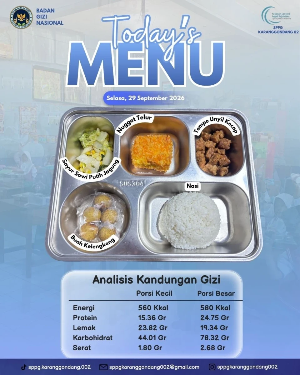 Sajian Nutrisi Seimbang MBG di Pos PAUD Ceria Karanggondang untuk Tumbuh Kembang Optimal Anak