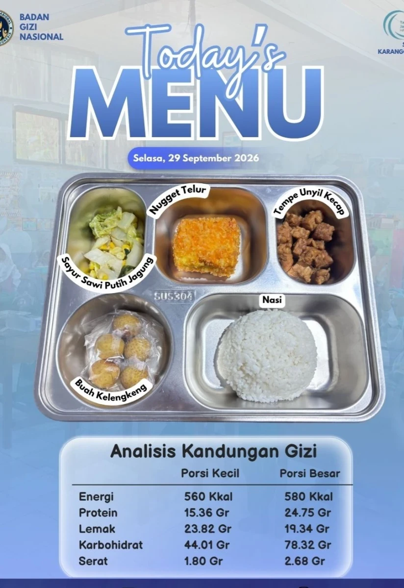 Distribusi Makanan Bergizi Gratis (MBG) bagi Ibu Hamil, Ibu Menyusui, dan Balita di Posyandu Harapan 4 RW 06 Desa Karanggondang