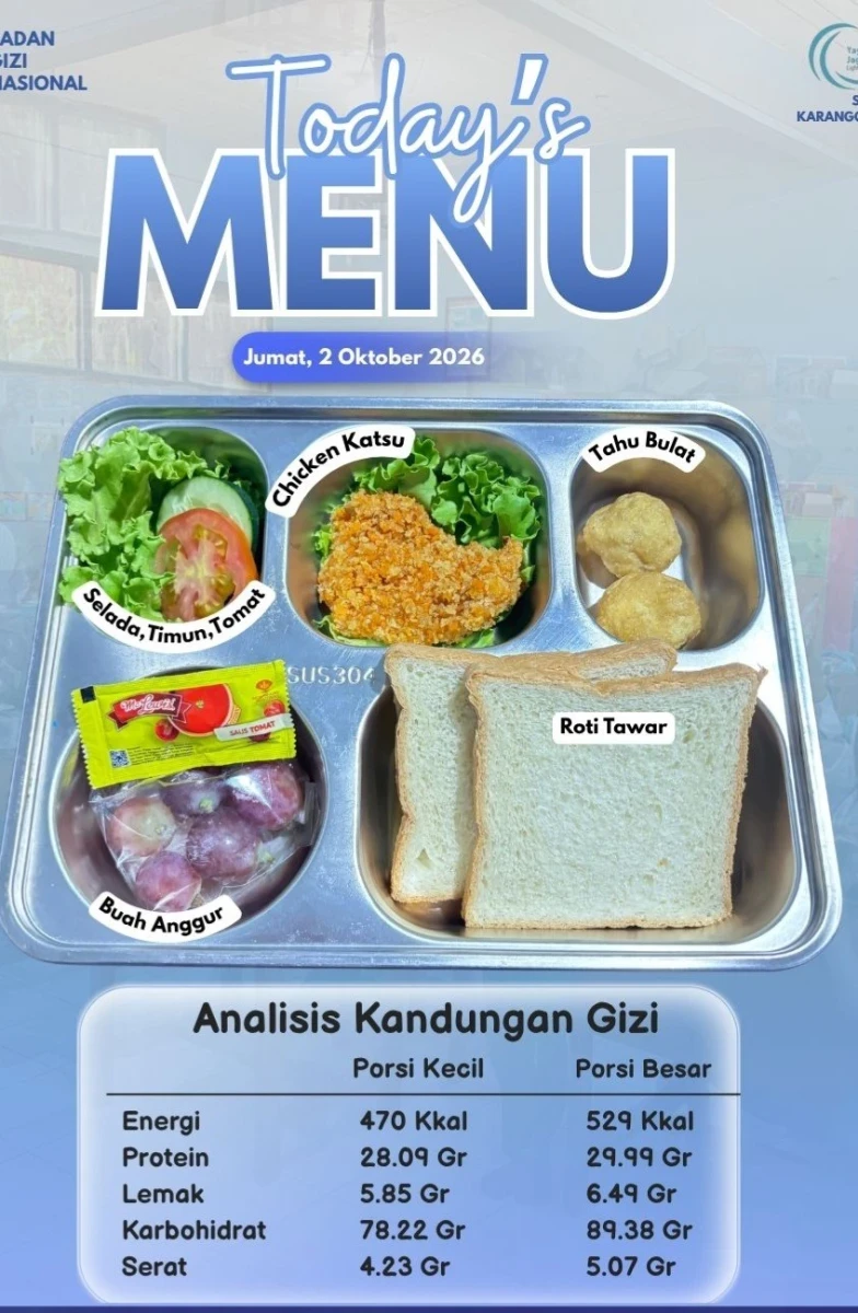 MBG Bumil, Busui, dan Balita di Posyandu Harapan 6 RW 07 Desa Karanggondang