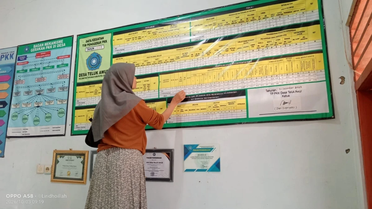 Dari Ruang PKK, Semangat Gotong Royong Dimulai, TP. PKK Telukawur Siapkan Ruang yang Nyaman dan Representatif
