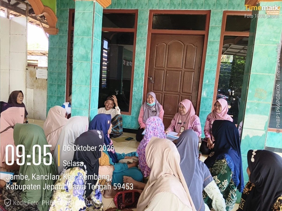 Kegiatan TP. PKK Desa Kancilan