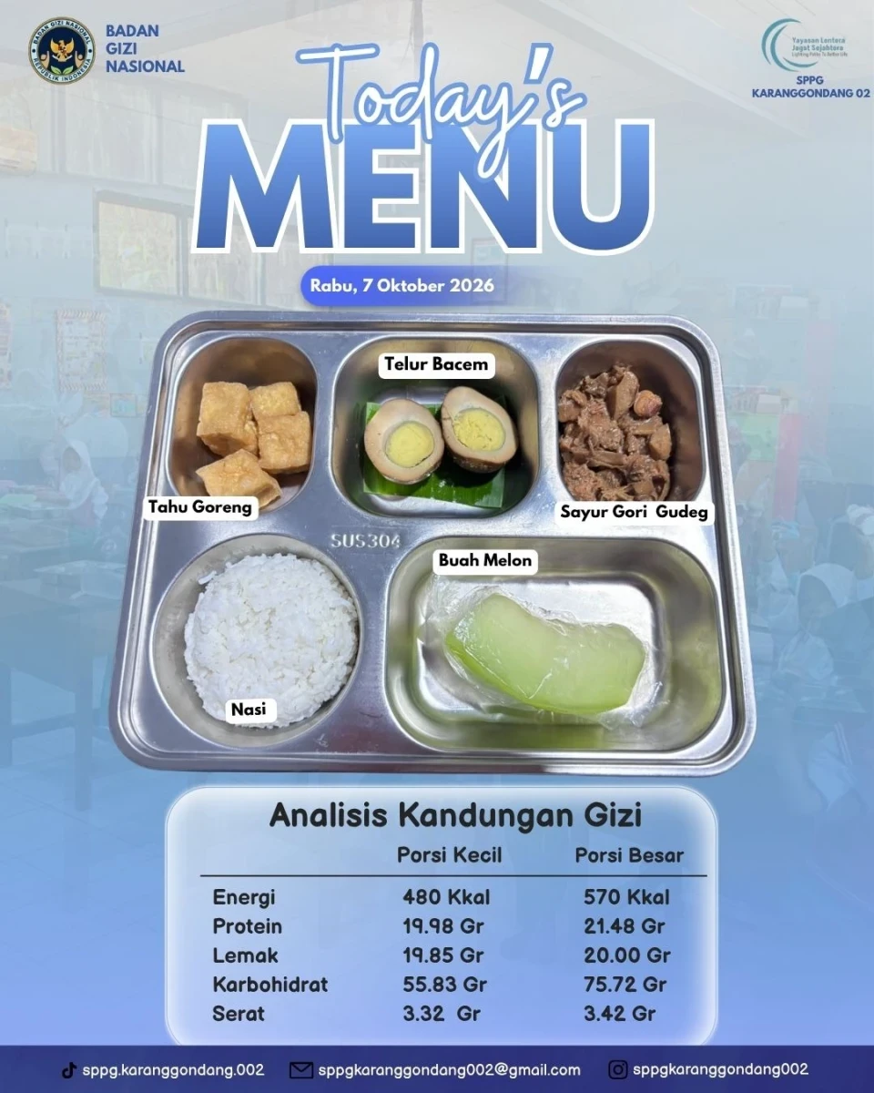 Menu Makan Bergizi Gratis (MBG) Posyandu Harapan 1 RW 09
