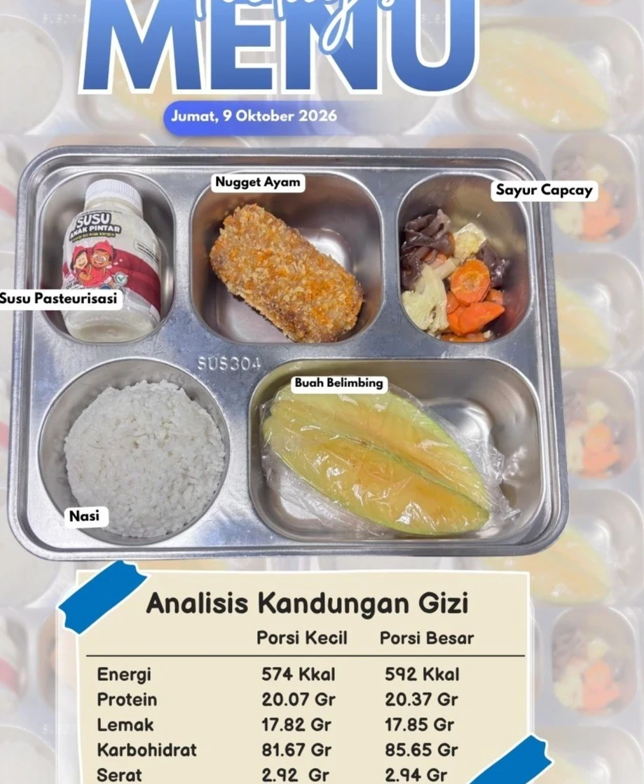 MBG Bumil, Busui, & Balita: Sajian Sehat dan Lezat Posyandu Harapan 1