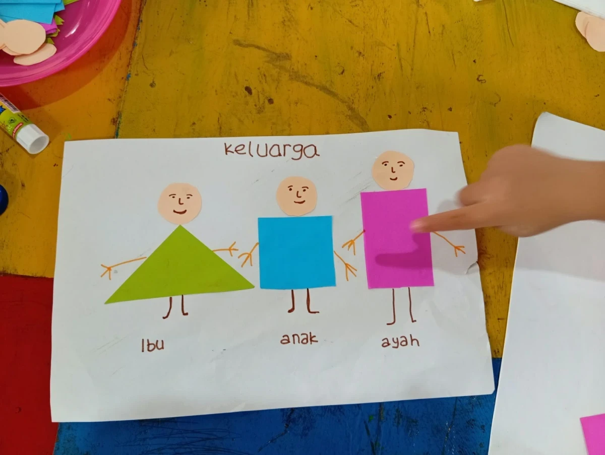 Kegiatan POS PAUD Sakinah