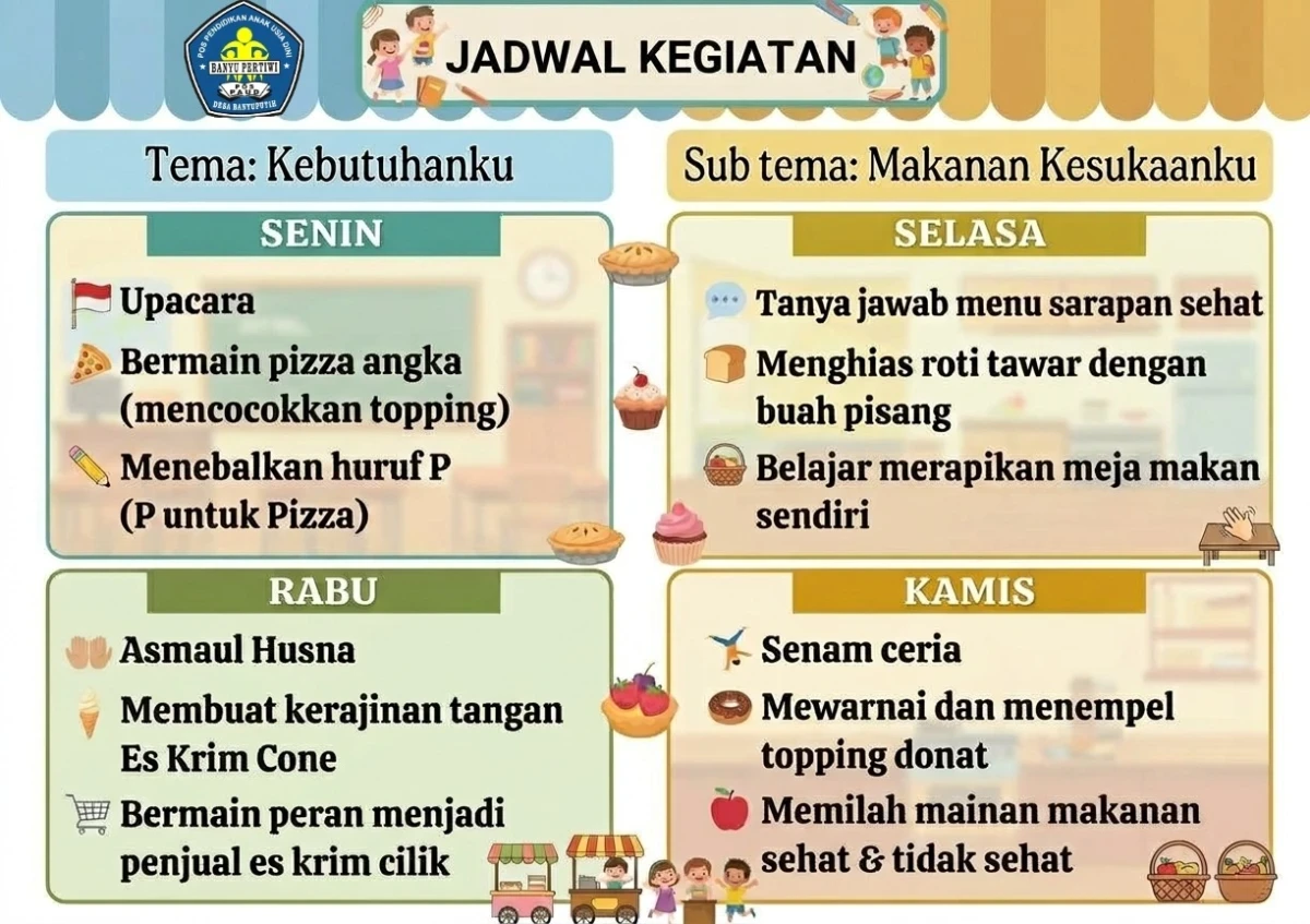 Jadwal Kegiatan Pos Paud Banyu Pertiwi dengan Tema Kebutuhanku dan Sub tema Makanan Kesukaanku