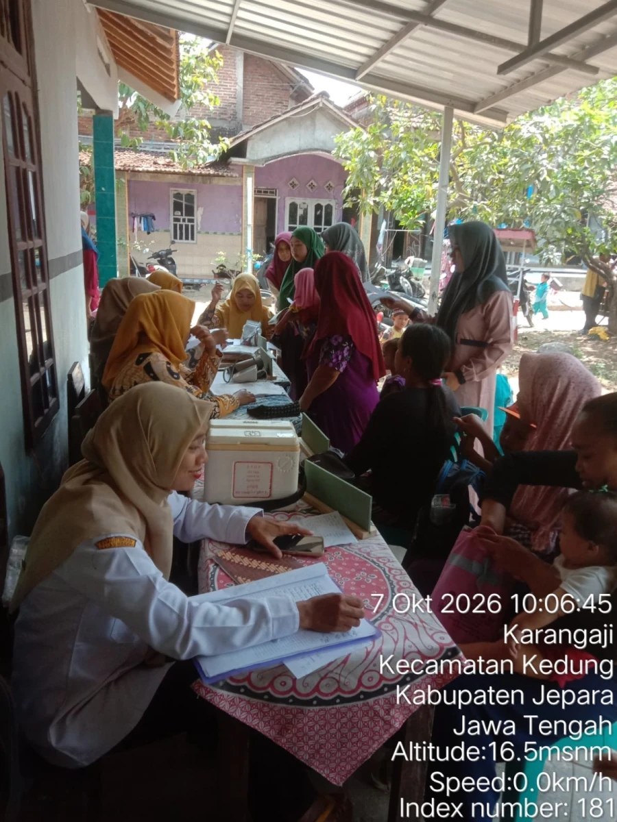 PELAKSANAAN POSYANDU BALITA BADUTA DAN BUMIL