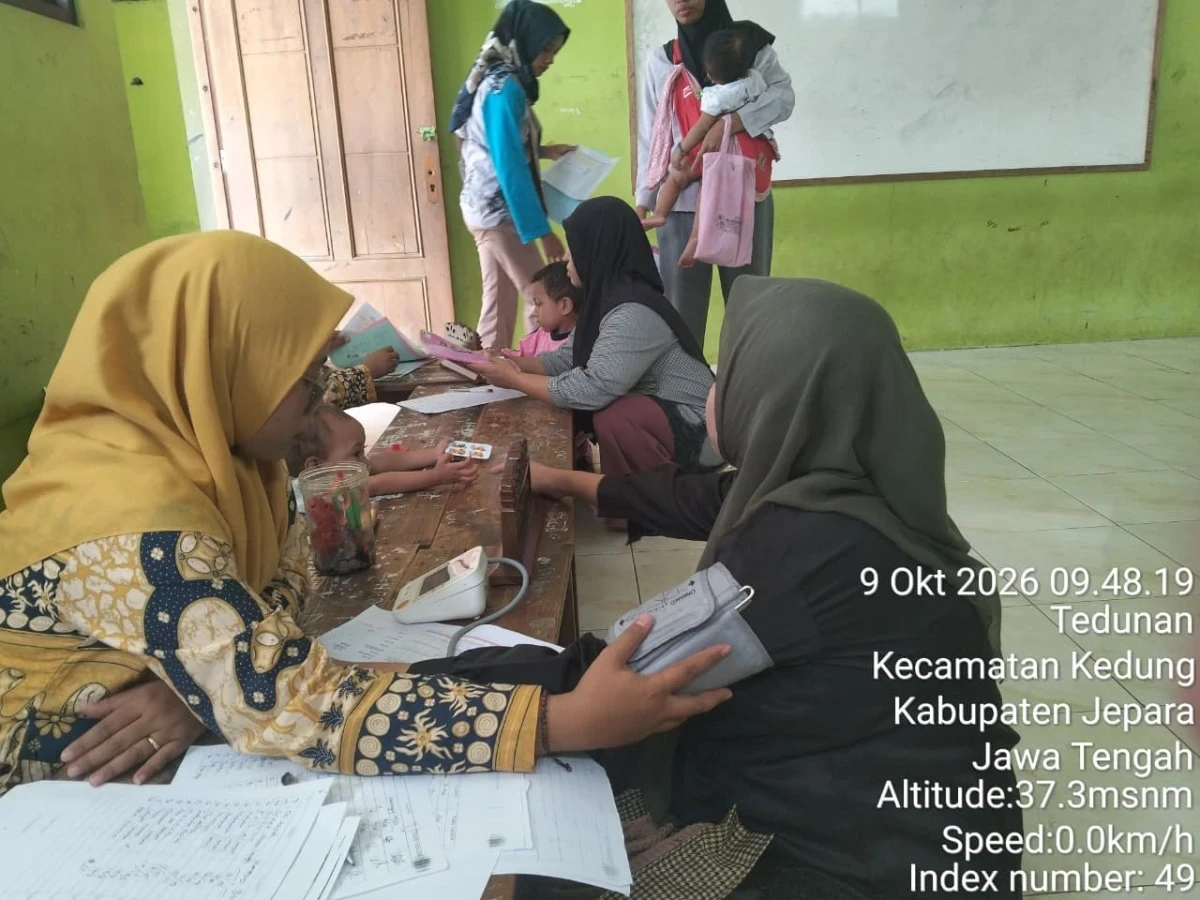 Pelaksanaan posyandu matahari rw 05desa karangaji