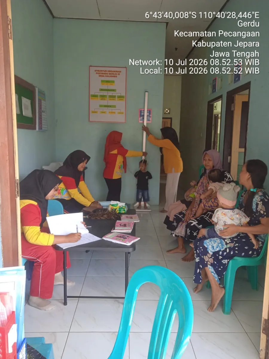 Kegiatan posyandu siklus 1 