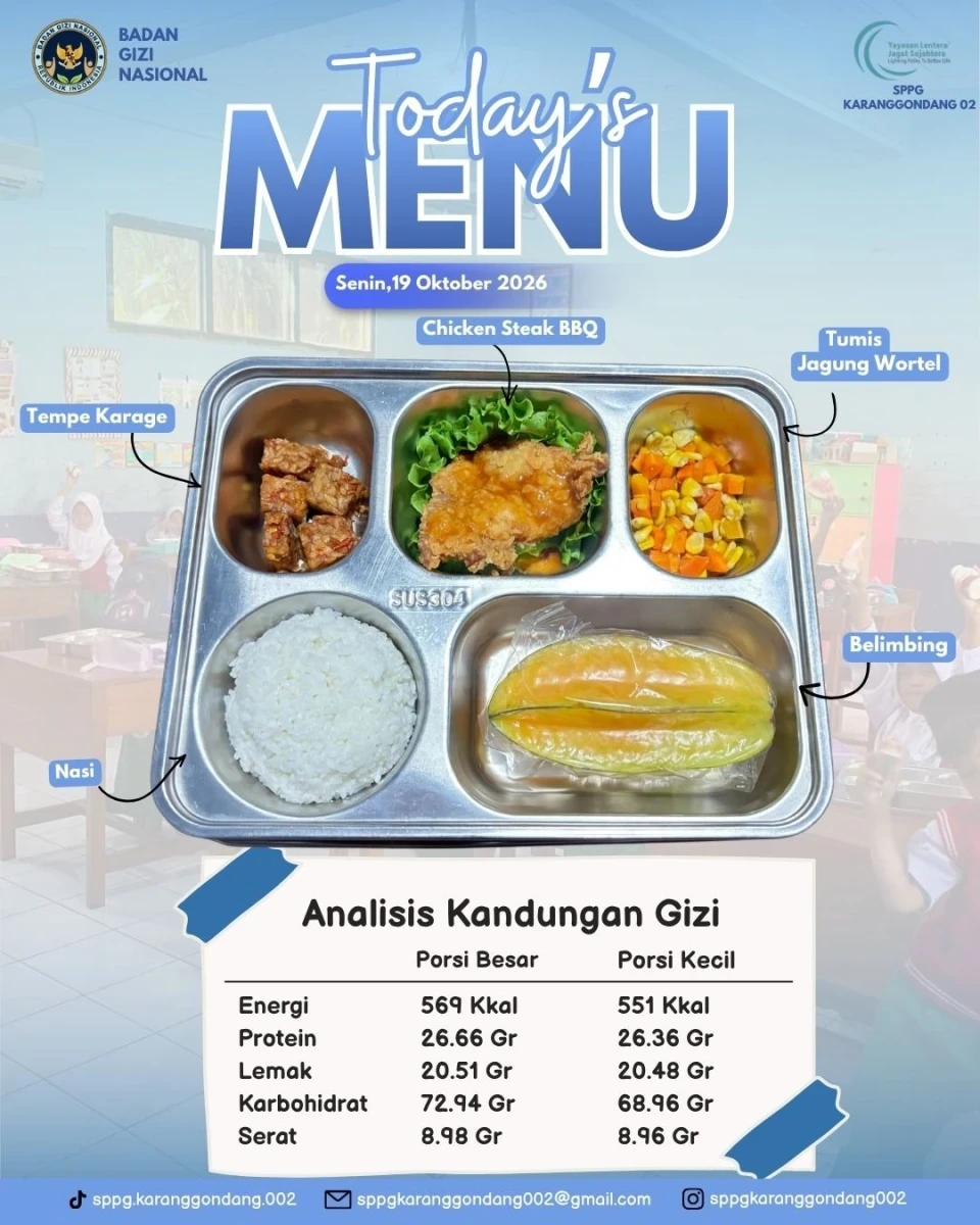 Menu Bergizi PMT Bumil Posyandu Harapan 3 RW 08: Nutrisi Lezat untuk Ibu dan Buah Hati