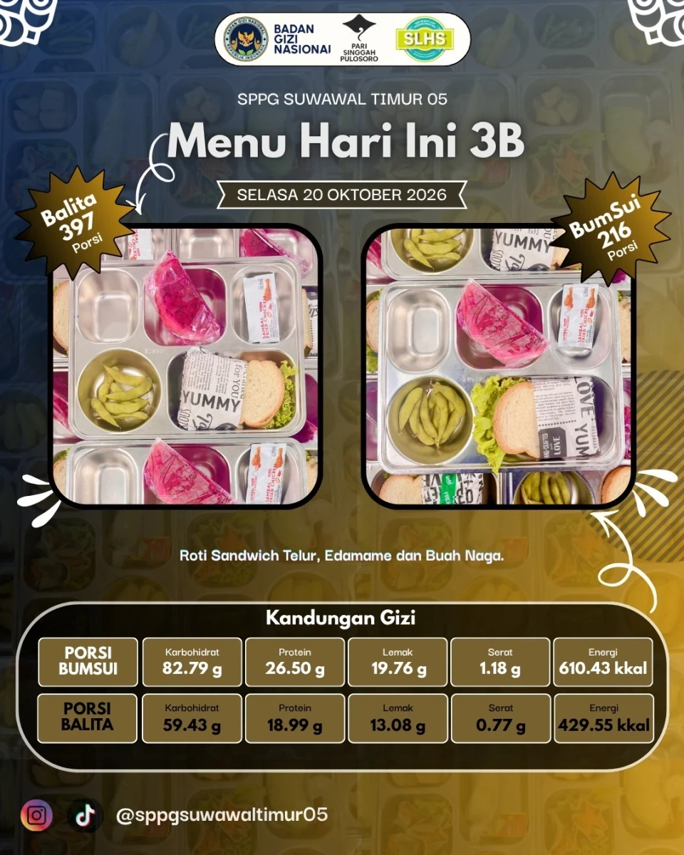 MAKANAN BERGIZI GRATIS